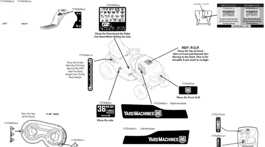 Label Map Diagram and Parts List for 13AC77SY000 2022 Yard Machines Lawn Tractor